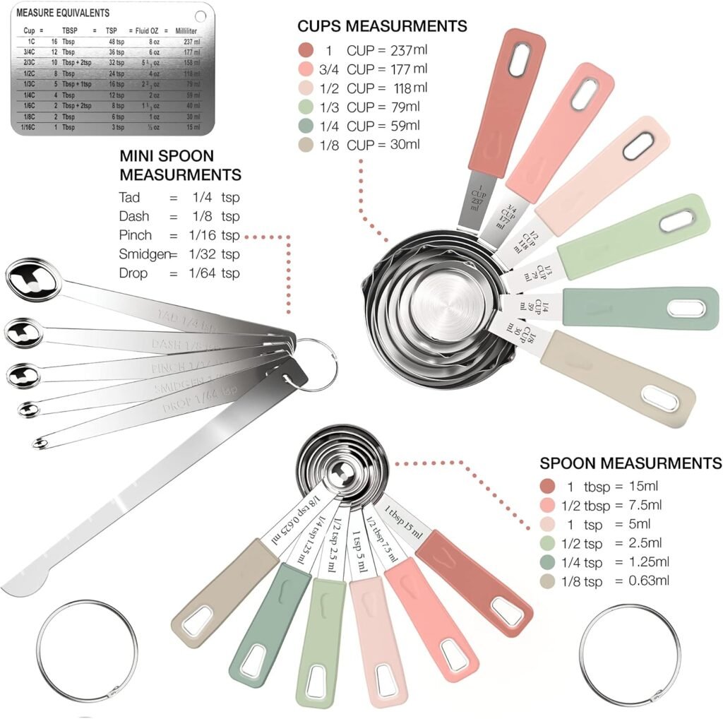 Cups and Spoons Set